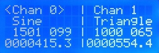 Channel 0 is active