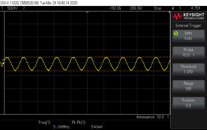 Sine 5MHz