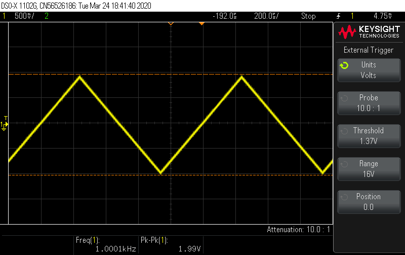 Triangle 1kHz