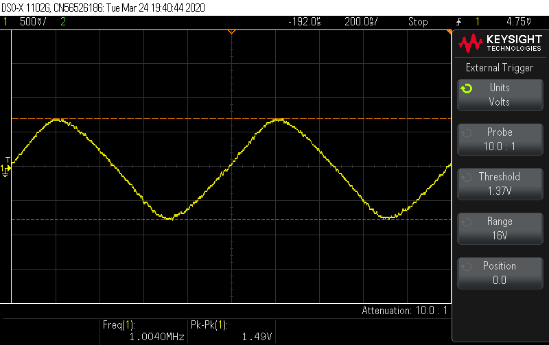 Triangle 1MHz