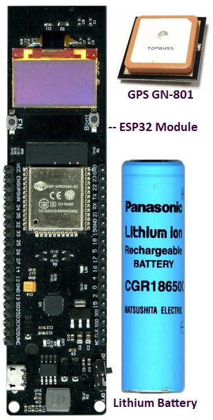 parts