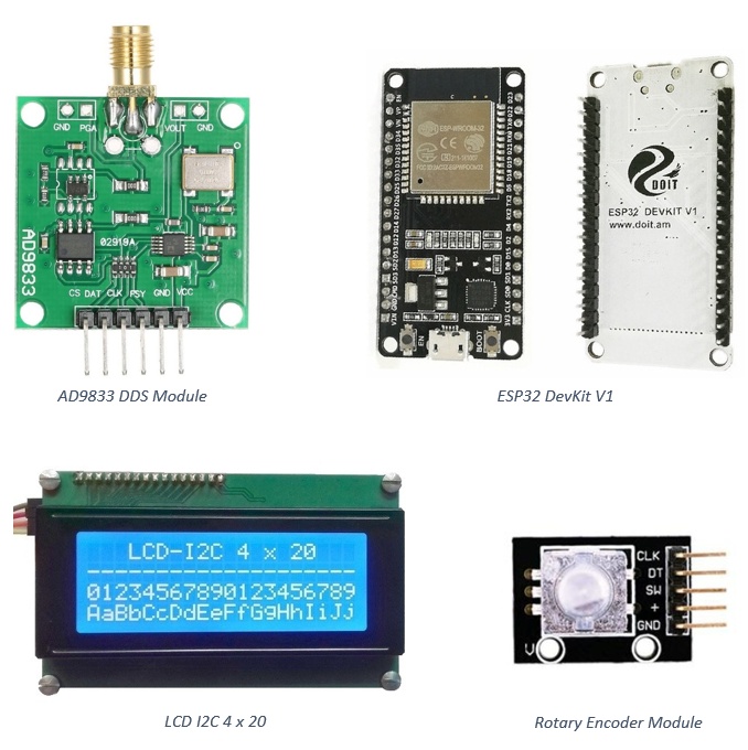 parts